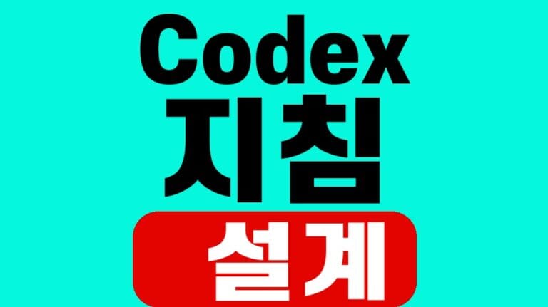 Codex 지침 설계의 세 단계와 저장소별 적용 범위를 보여주는 대표이미지