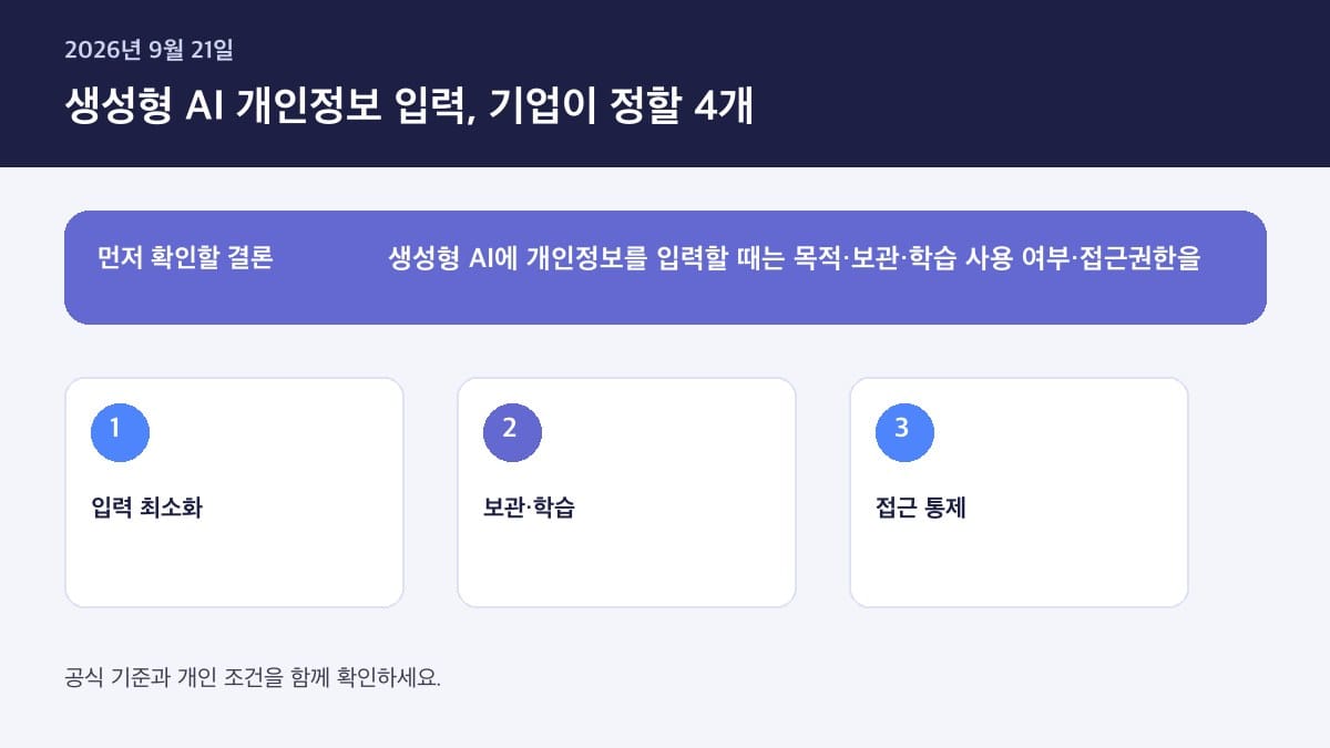 생성형 AI 개인정보 입력 기업 보안 2026 — 핵심 판단 기준을 정리한 인포그래픽