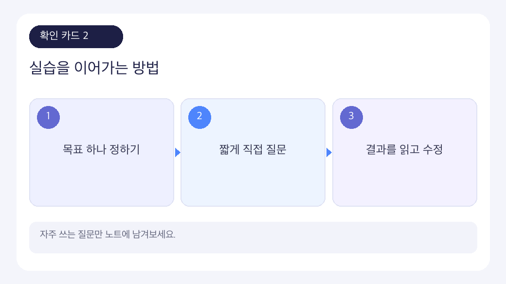 50대 AI 교육의 선택 기준과 확인 항목을 비교한 인포그래픽