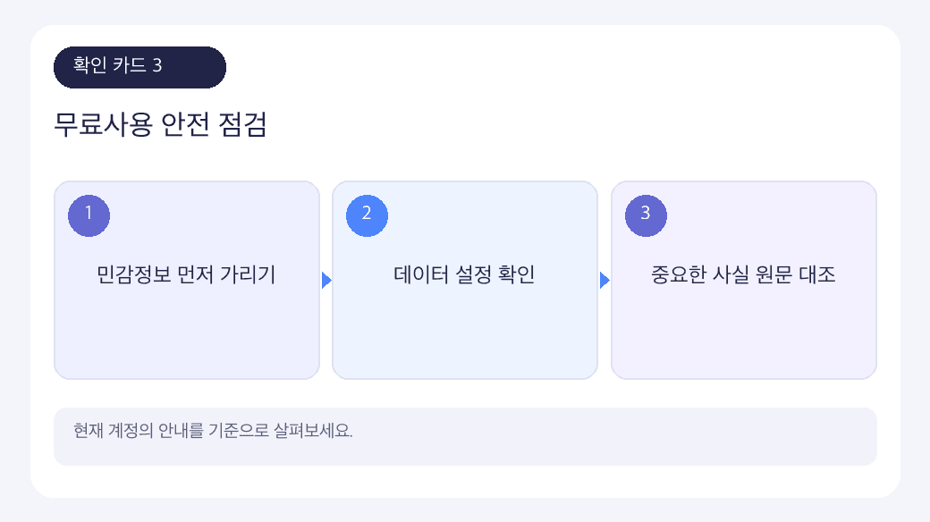 무료 AI 사용에서 답변 검증과 개인정보 보호를 정리한 인포그래픽