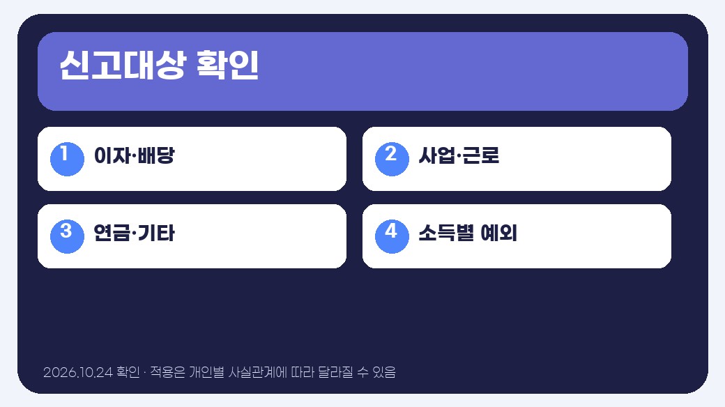 종합소득세 신고대상 핵심 기준 인포그래픽