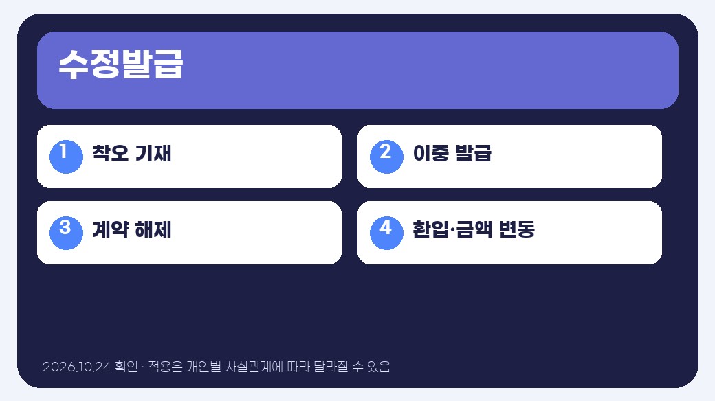 세금계산서 취소방법 핵심 기준 인포그래픽