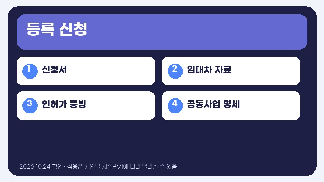 사업자등록증 발급시 필요서류 핵심 기준 인포그래픽