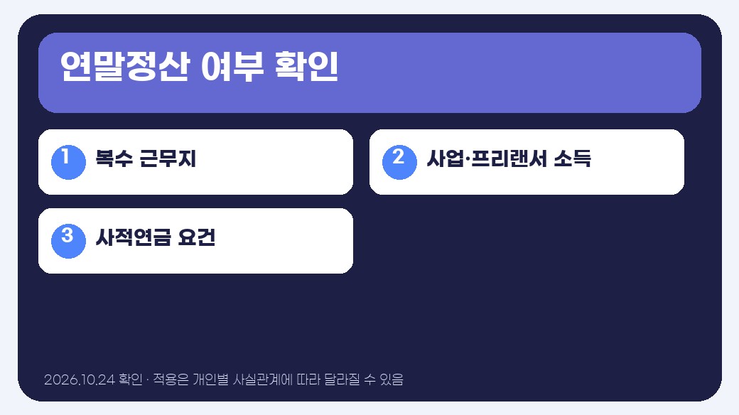 종합소득세 신고대상 요약 정보 이미지