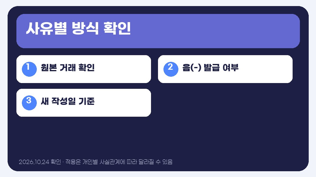 세금계산서 취소방법 요약 정보 이미지