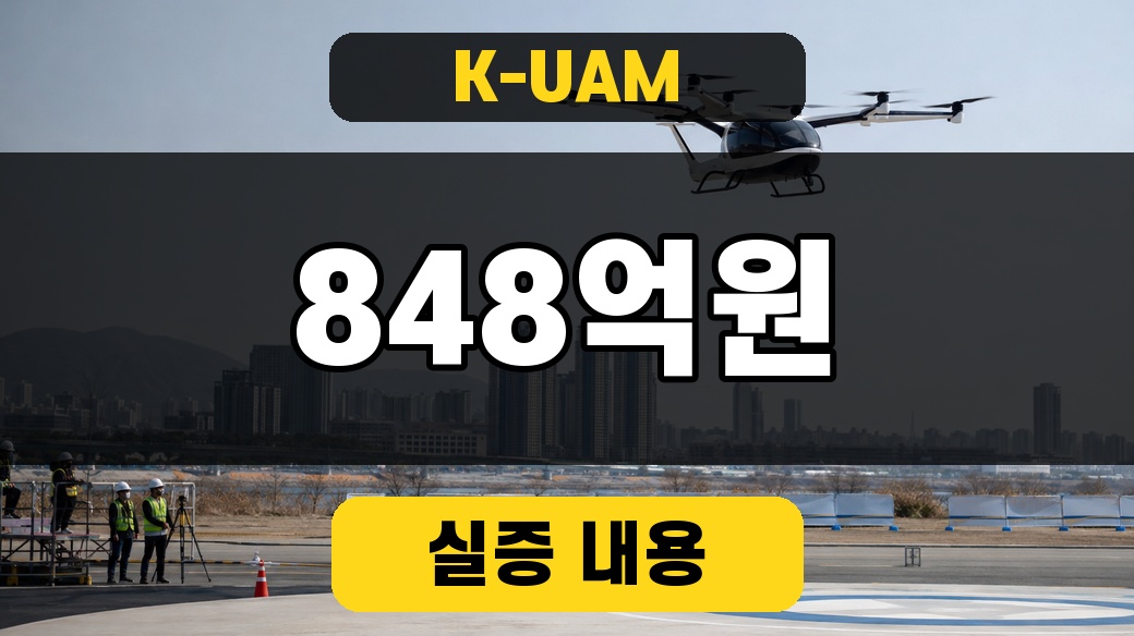 K-UAM 안전운용기술 848억원 실증 내용 썸네일